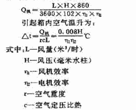 空氣循環(huán)風機轉(zhuǎn)化