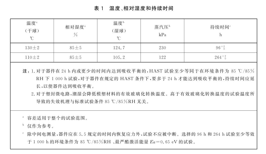 溫度、相對(duì)溫度和持續(xù)時(shí)間